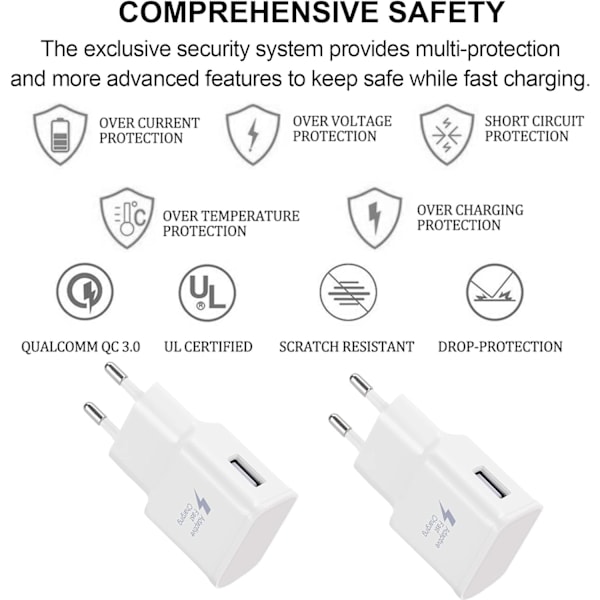 4-pak 5V-2A USB-strømforsyningsadapter Universal hurtigoplader til iPhone 12/11/X 8/7/6, Samsung Galaxy S22 S21 S20 S10 S5 S6 S7 S8 S9/Edge/Plus