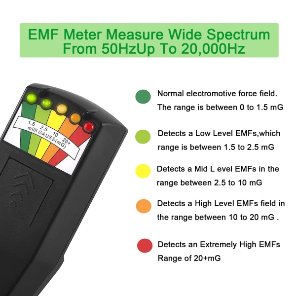 Elektromagnetiskt fält Spökjakt EMF Gauss Meter Strålningsdetektor Bärbar magnetfältsmonitor för 5 LED Gauss Meter Black