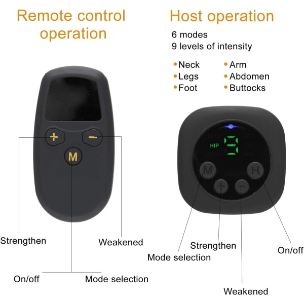 Elektrisk Fodmassagemåtte, Fodcirkulationsmuskelstimulatormaskine USB Fodmassagemaskine til Fødder og Ben