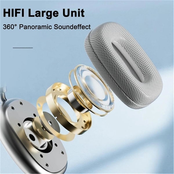 P9 Pro Max Trådlösa Bluetooth Hörlurar med Mikrofon, Brusreducering, Stereoljud, Öronsnäckor{HH}