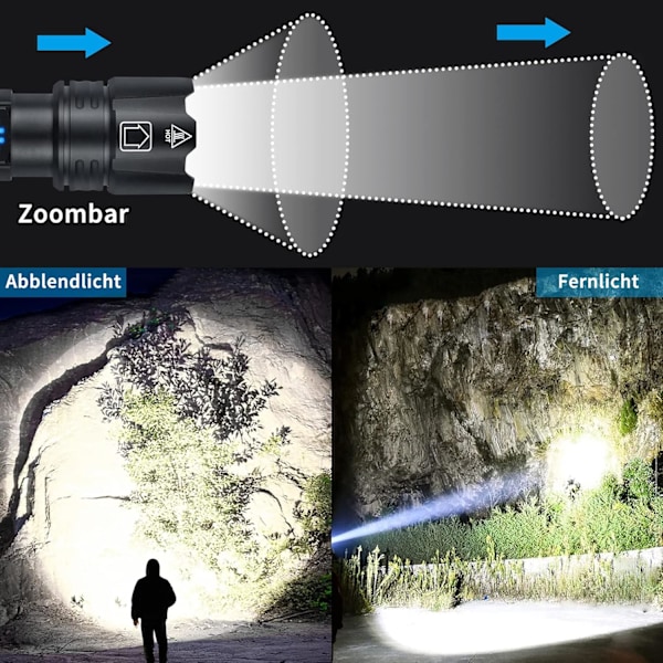 Erittäin kirkas taskulamppu 5 tilaa, USB-C-ladattava, zoomautuva XHP70.2 LED-taskulamppu, paristokäyttöinen