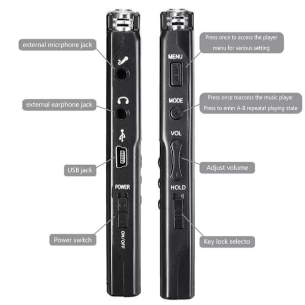 Latauslaite Dymo LM-280:lle