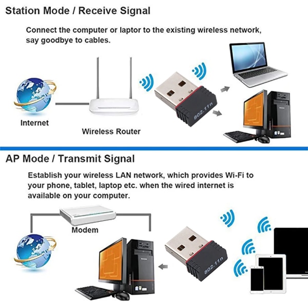 Mini USB Wifi-adapter 802.11n antenn 150 Mbps USB trådlös mottagare Dongle nätverkskort extern Wi-Fi för stationär bärbar dator Black