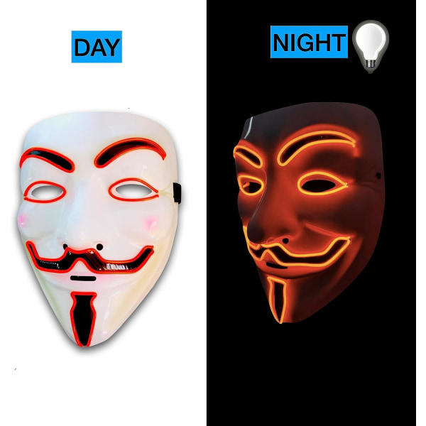 SOUTHSKY® LED-mask V för Vendetta-mask EL-tråd Ljus upp för jul Halloween Cosplay Cosplay-fest V-red