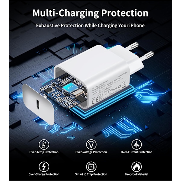 3-pak A-pple 20W USB C Strømadapter Specielt Designet til iPhone USB C-stik med iPhone 16/15/14/13/12 Plus Pro Max Mini