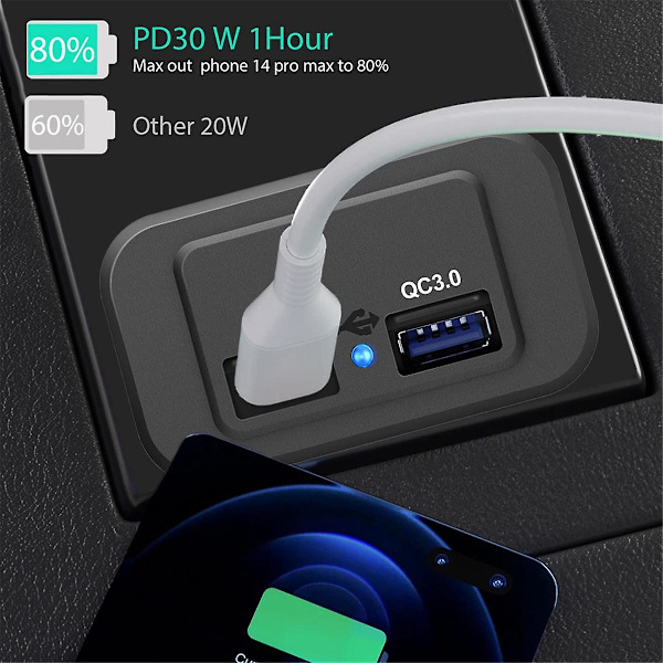 2 kpl 12v/24v Caravan USB-pistorasia, Dual Pd3.0 Type-c (usb C) & Pikalataus Qc3.0 Usb-a Portti Paneliin Asennettava C