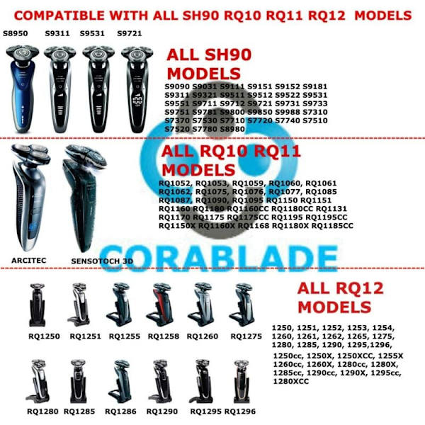 SH90 Udskiftningshoved Kompatibelt med Philips Norelco RQ12 RQ10 RQ11 SH50 Serie 9000 Arcitec Sensotouch 8000 3D{sl}