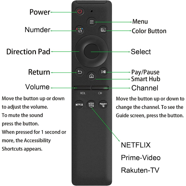 Universell fjärrkontroll kompatibel med Samsung Smart-TV, LCD, LED, UHD, QLED, 4K HDR-TV-apparater, med Netflix, Prime Video, Rakuten-TV-knappar
