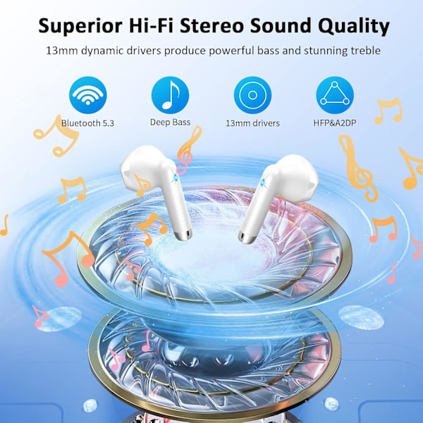 Bluetooth 5.3 Trådlösa Hörlurar med 4 ENC-Mikrofoner, 56 Timmar In-Ear Hörlurar med Brusreducering, Djup Bas, IP7 Vattentät LED-Display