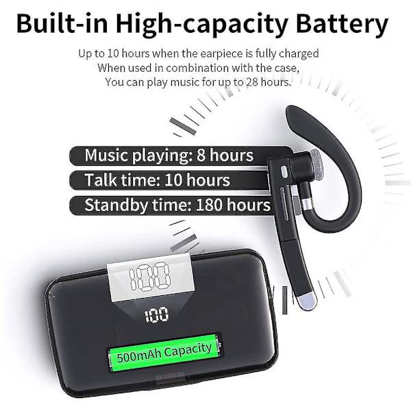 Bluetooth-headset, V5.1 Bluetooth Trådlöst Hörlursheadset Brusreducerande