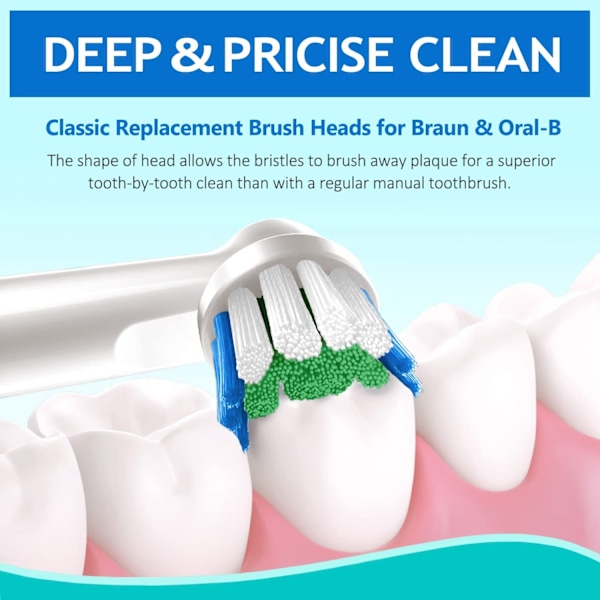 Udskiftningsbørstehoveder kompatible med Braun Oral B elektriske tandbørster, Classic Precision Clean børstehoved passer til Professional Care