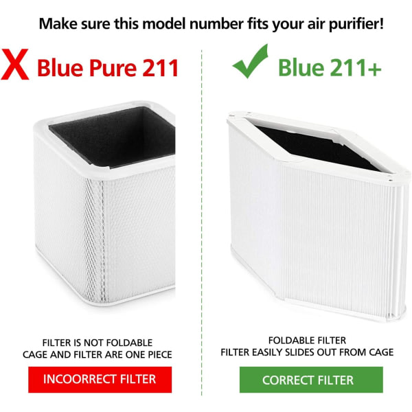 Blue Pure 211+ ersättningsfilter kompatibelt med Blueair Blue Pure 211+ luftrenare, vikbart partikel- och kolfilter