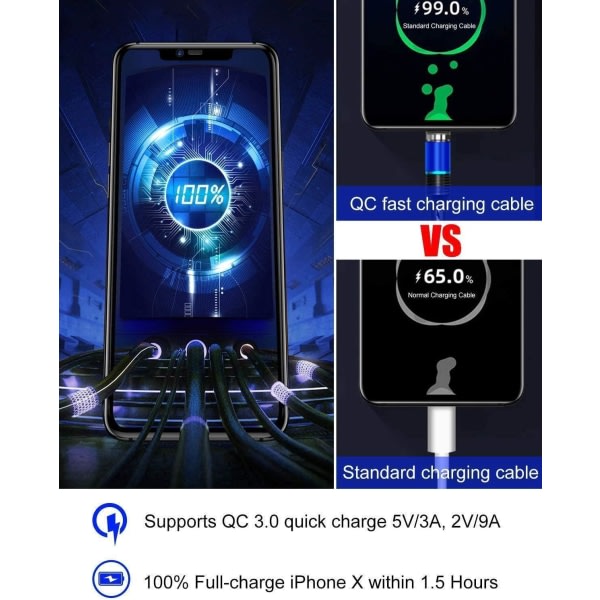 2-pak 2m 3i1 Magnetisk ladekabel hurtigopladning 3A SuperCharge Sort