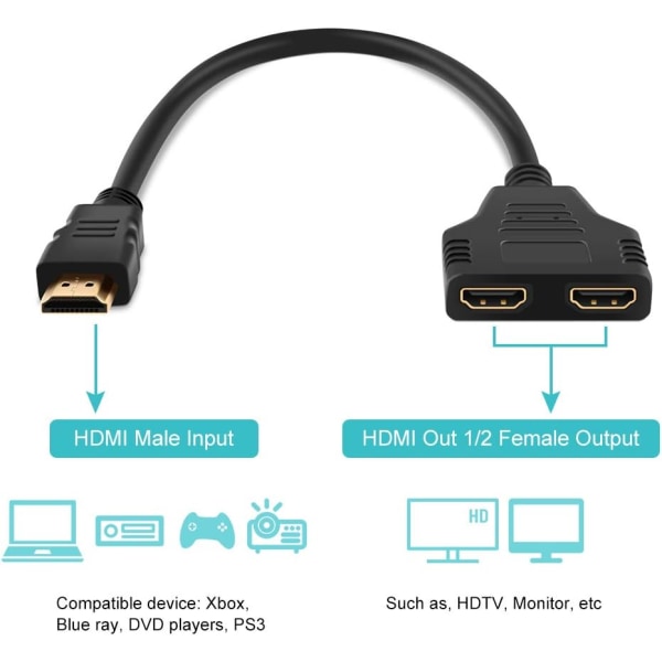 HDMI splitter kabel, 1080P HDMIs hane till dubbel HDMIs hona 1 till 2vägs splitte