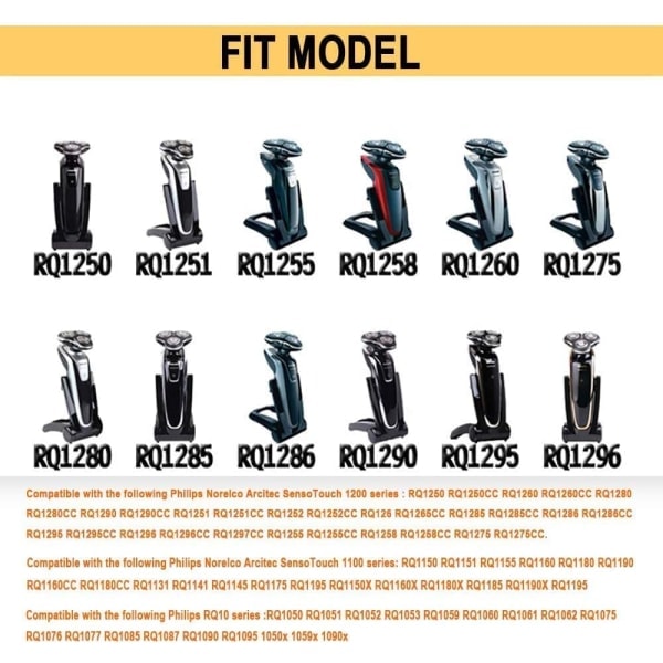 RQ12 barberhoved kompatibelt med Philips Norelco SensoTouch 3D R