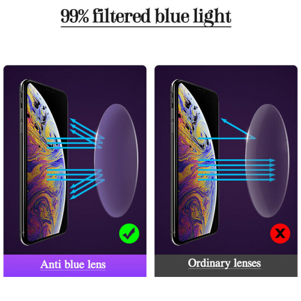 3st Unisex Blockeringsglasögon Datortelefon Glasögon Gamer Anti UV Black