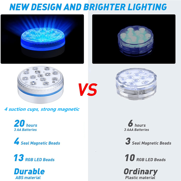 Dränkbar led undervattenspoolljus 13 led starkt RGB-ljus 1 light + 1 control