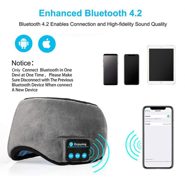 Trådlös Bluetooth Stereo Musik Sömnögonmask Headset Ögonbindel grey