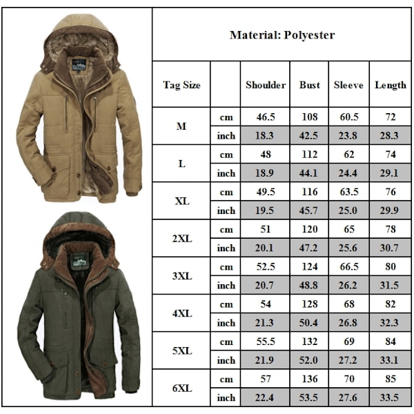 Vinterjacka Herr Plus Size Bomullsstoppad Varm Parka Jacka Casual Konstgjord Päls Huva Fleece Lång Manlig Jacka Vindjacka Herr Army Green 6XL