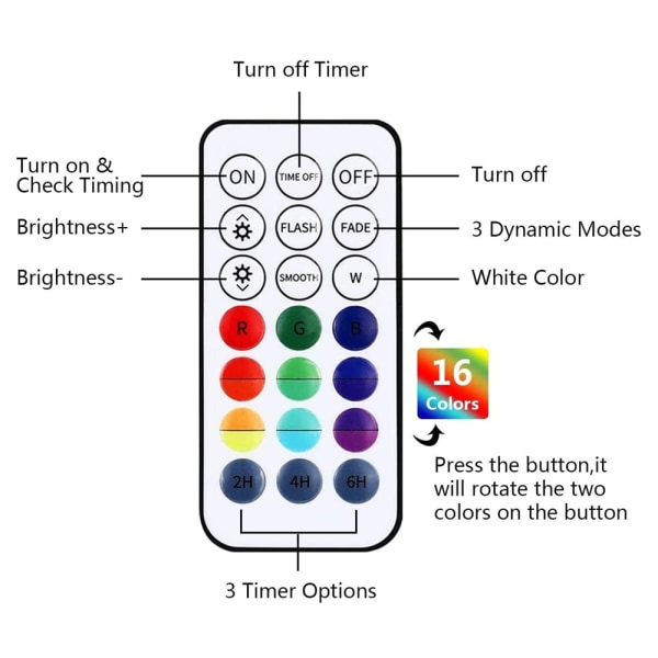 Dränkbar led undervattenspoolljus 13 led starkt RGB-ljus 1 light + 1 control