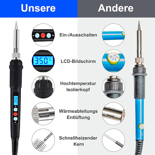 Lödkolvssats 60W 15 delar, 180~500°C/356~932°F Omkopplingsbar, Brandmålning Portabel Elektrisk, Brandmålningssats, För Trä/Lädergravering