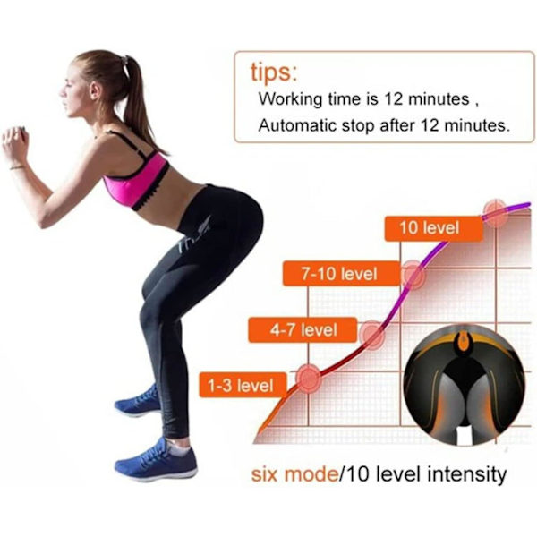 Cubicbee Butt Lifting Machine, Cubicbee Butt Lift Machine, Portable Hip Massager Trainer med 6 lägen för träning (rosa) White