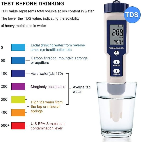 Digital Ph Meter Hög noggrannhet Vattenkvalitetstestare Ph/tds/ec/temp Tester