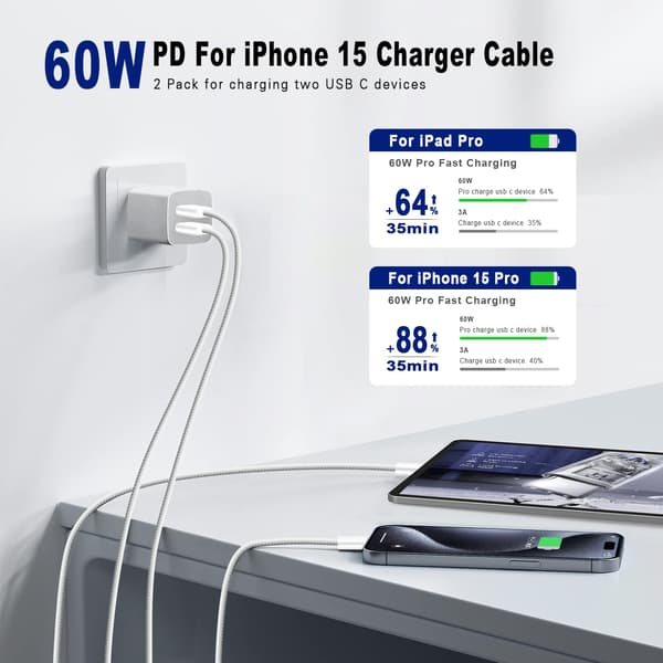 2-pack 3FT USB-C till USB-C snabbladdningskabel för iPhone 15, Samsung S23, iPad Pro-FA-