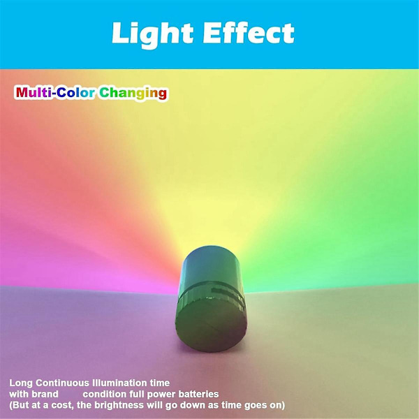 20 st Mini LED-lampor, Små lampor för hantverk, Batteridrivna miniatyrlampor, Lampor (Flerfärgad växling)