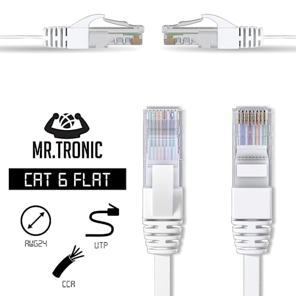 15 m Cat 6 Ethernet-kabel flat | Høyhastighets Ethernet-kabel | Bredbåndskabel | Lan-kabel | Nettverkskabel med RJ45-kontakt | Internettkabelkompatibel