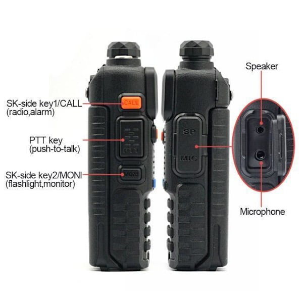 Baofeng UV-5R VHF UHF Dobbelbånds Walkie Talkie Komradio Jaktradio black 440