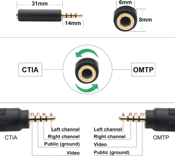 3,5 mm til 3 RCA AV-videokabel til videokamera til MP3/PC, stereo-lyd 3,5 mm til 3 RCA han til RCA video han Aux-kabel 1,5 m ledning (1,5 m 3RCA)-FA-