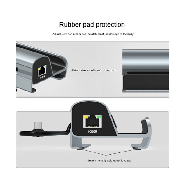 USB Type-C HUB Pelikonsolipohja ASUS ROG Ally:lle