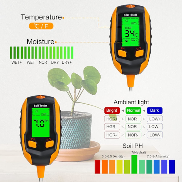 Jord pH-mätare 4 i 1 Jordtestare Fukt Digitalt Test