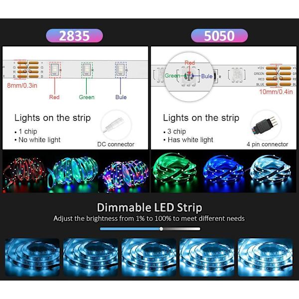 15M - 44-tasters Bluetooth LED-stribe - APP-styring MultiC multicolor 15m smd5050 bluetooth led strip 18LE