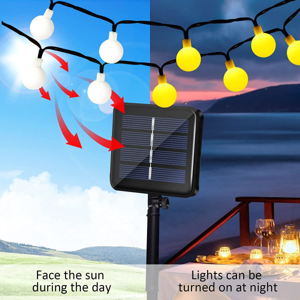 Solcelledrevne lyslenker innendørs og utendørs dekorative lys