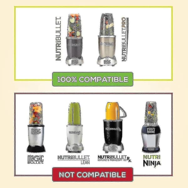 2-pakkaus vaihtomukeja Nutribullet-FA- 32 oz
