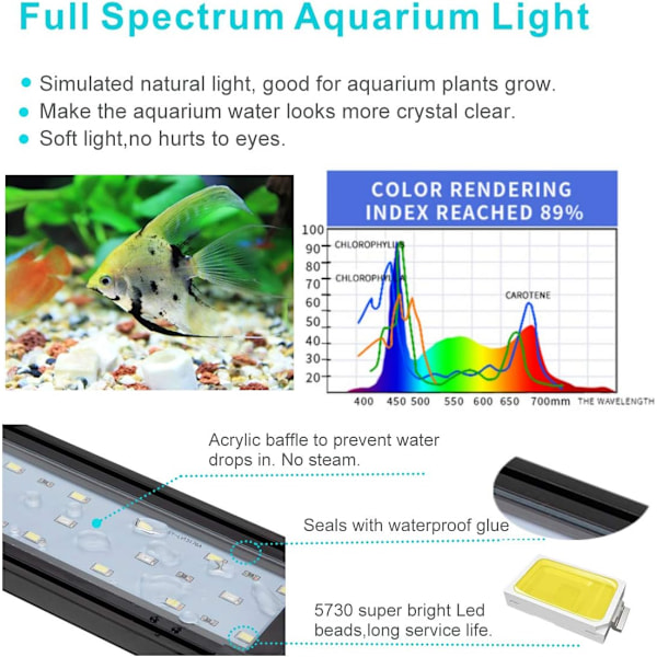 Full Spectrum Akvarie Lys med Aluminium Legering Skal