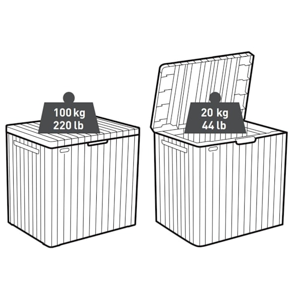 Keter Dynbox City 113 L silver 4100
