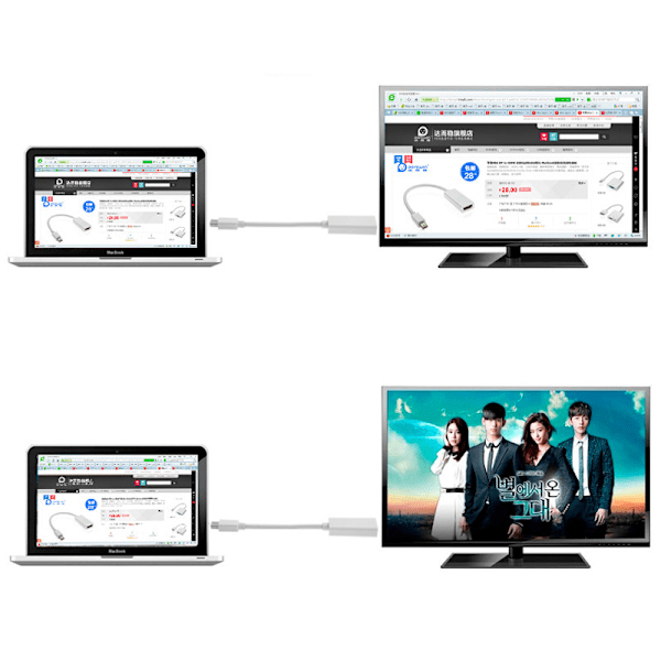 Mini Display Port til HDMI Adapterkabel til Apple MacBook, MacBook Pro, MacBook Air as show