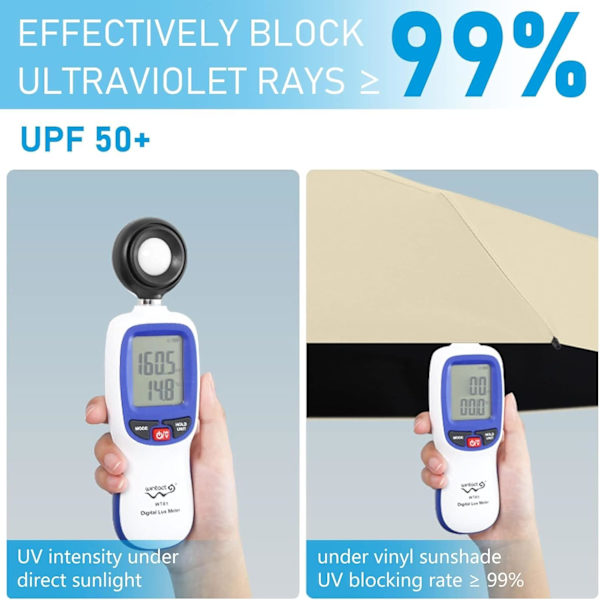Miniparaply UPF50+ suojalla, kevyt ja kompakti paraply naisille ja lapsille, kannettava UV-paraply säilytyslaatikolla, käsilaukku-kokoinen NavyBlue