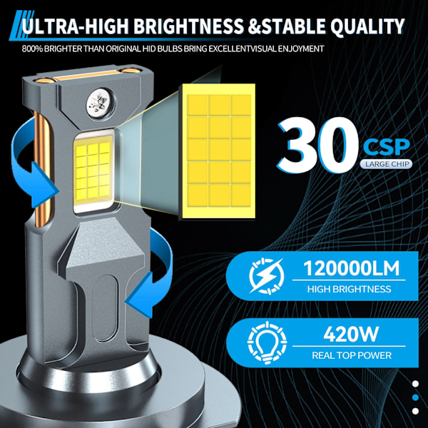 -120000LM H7 LED Canbus Bilstrålkastare Super HB4 H11 H4 H1 9012 HB3 9005 9006 H8 Lampor Plug-N-Play Glödlampor 420W Billampa 9012(HIR2)