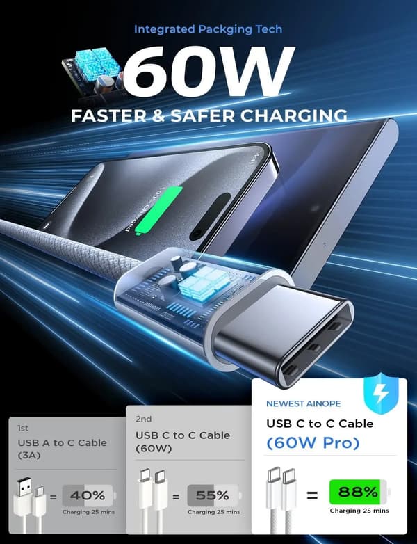USB C snabbladdningskabel för iPhone 15 Pro Max & Samsung S23 S22, lila-FA-