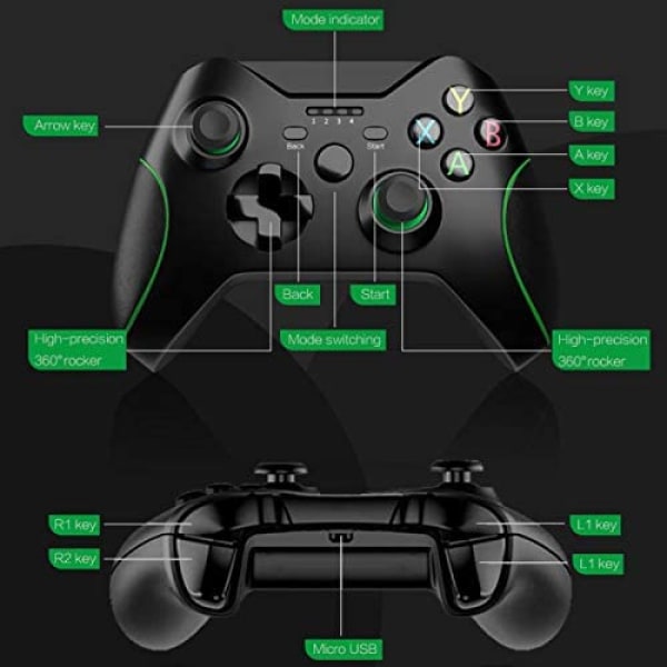 Trådlös Xbox One -ohjain vastaanottimella, 2,4 GHz langaton