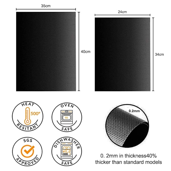 2-pack grillmatta 2 st