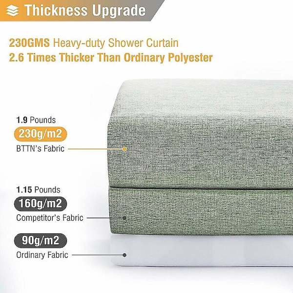 Bruseforhæng 180x210cm, Ekstra langt Sage Green - Linnedtekstureret kraftigt stof Sæt med 12 plastikkroge, Large Hotel Luxury Single