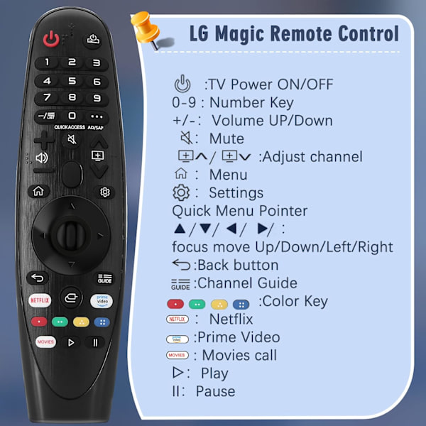 LG Fjernkontroll, AN-MR20GA Universal for LG, Rep