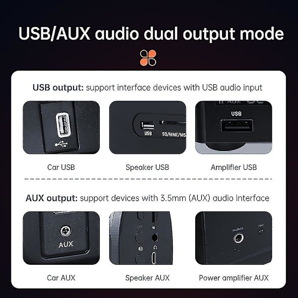 2 stk Bluetooth 5.0 sender mottaker 4 i 1 trådløs lyd 3,5 mm USB aux-adapter