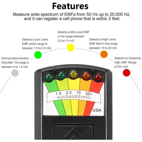 LED EMF magnetfelt Spøkjakt Detektor Elektromagnetisk utstyr
