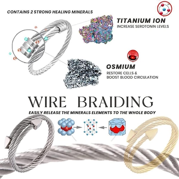 Lymfadrenaasi magneettiranneke Crainoc Titaniumion Osimium Gold